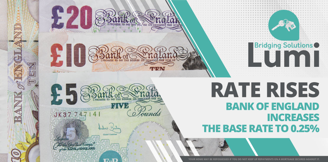 Bank of England increased the base rate to 0.25%. This is the first significant increase we have seen from a record low rate of 0.10% rate to combat rising inflation.  Rate Rises news rate rise  Rate Rises news rate rise